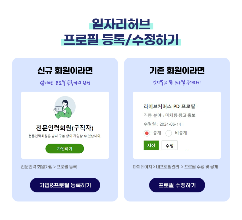 일자리허브 프로필 등록/수정하기 - 신규 회원이라면, 전문인력 회원가입 > 프로필 등록. 가입&프로필 등록하기 - 기존 회원이라면, 마이페이지 > 내프로필관리 > 프로필 수정 및 공개. 프로필 수정하기