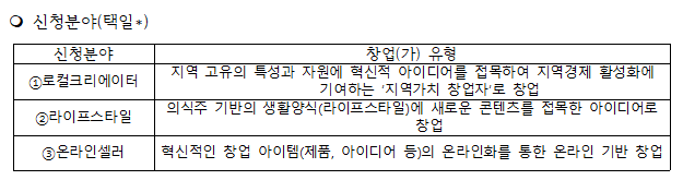 로컬크리에이터,라이프스타일,온라인셀러