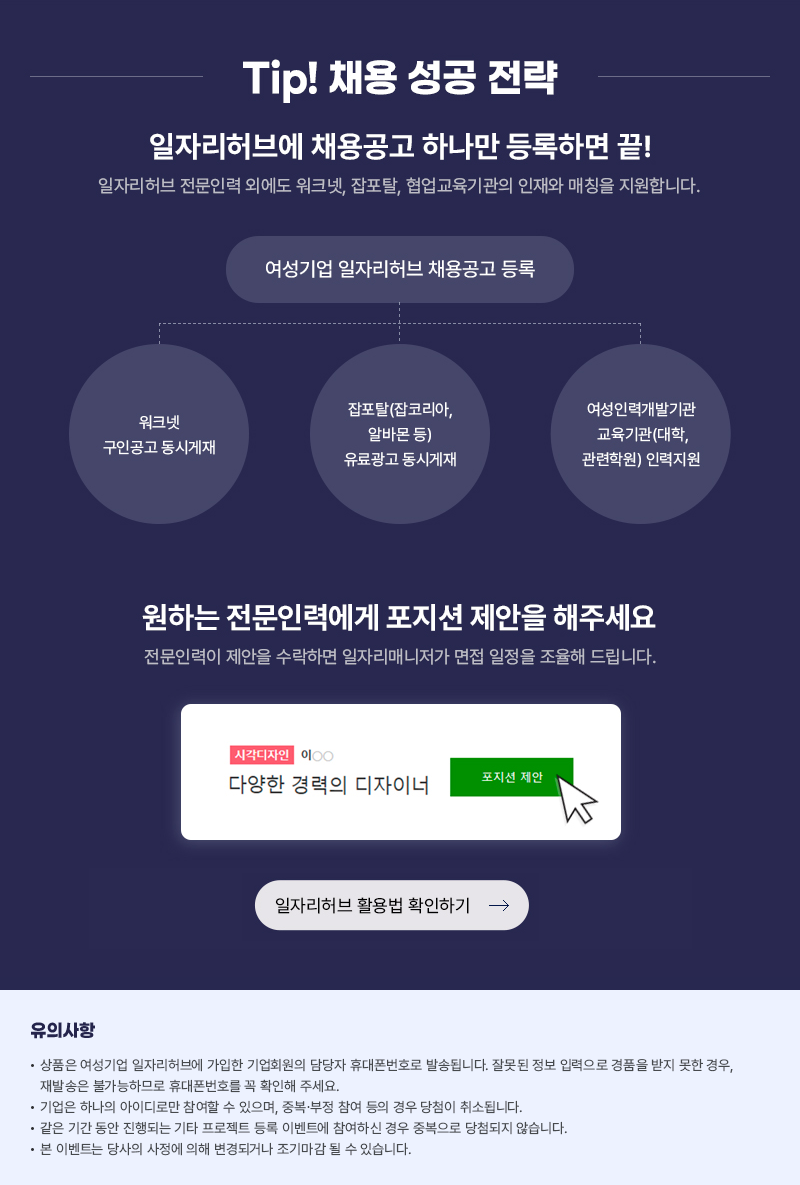 Tip! 채용 성공 전략 | 일자리허브에 채용공고 하나만 등록하면 끝! 일자리허브 전문인력 외에도 워크넷, 잡포탈, 협업교육기관의 인재와 매칭을 지원합니다. | 원하는 전문인력에게 포지션 제안을 해주세요 전문인력이 제안을 수락하면 일자리매니저가 면접 일정을 조율해 드립니다. 일자리허브 활용법 확인하기 |유의사항 - 상품은 여성기업 일자리허브에 가입한 기업회원의 담당자 휴대폰번호로 발송됩니다. 잘못된 정보 입력으로 경품을 받지 못한 경우, 재발송은 불가능하므로 휴대폰번호를 꼭 확인해 주세요. - 기업은 하나의 아이디로만 참여할 수 있으며, 중복∙부정 참여 등의 경우 당첨이 취소됩니다. - 본 이벤트는 당사의 사정에 의해 변경되거나 조기마감될 수 있습니다.