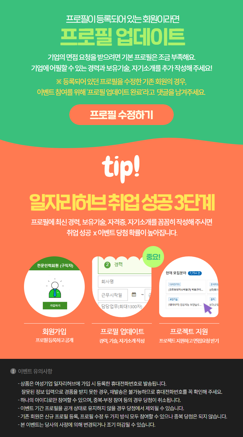 프로필 수정하기 | tip! 일자리허브 취업 성공 3단계 | 프로필에 최신 경력, 보유기술, 자격증, 자기소개를 꼼꼼히 작성해 주시면 취업 성공 x 이벤트 당첨 확률이 높아집니다. | 회원가입 프로필 등록하고 공개 | 프로필 업데이트 경력, 기술, 자기소개 작성 | 프로젝트 지원 프로젝트 지원하고 면접요청 받기 | 이벤트 유의사항 | - 상품은 여성기업 일자리허브에 가입 시 등록한 휴대전화번호로 발송됩니다. 잘못된 정보 입력으로 경품을 받지 못한 경우, 재발송은 불가능하므로 휴대전화번호를 꼭 확인해 주세요. | - 하나의 아이디로만 참여할 수 있으며, 중복∙부정 참여 등의 경우 당첨이 취소됩니다. | - 이벤트 기간 프로필을 공개 상태로 유지하지 않을 경우 당첨에서 제외될 수 있습니다. | - 기존 회원은 신규 프로필 등록, 프로필 수정 두 가지 방식 모두 참여할 수 있으나 중복 당첨은 되지 않습니다. | - 본 이벤트는 당사의 사정에 의해 변경되거나 조기 마감될 수 있습니다.