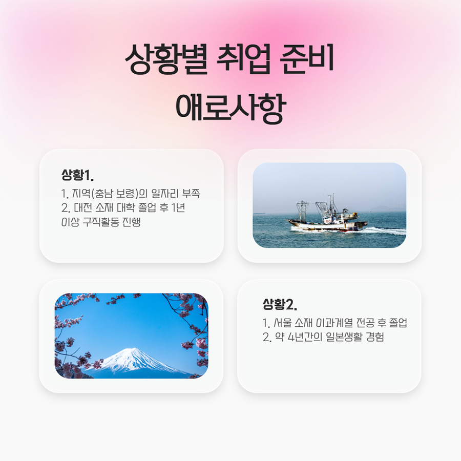 상황별 취업 준비 애로사항 - 상황1. 지역(충남 보령)의 일자리 부족, 대전 소재 대학 졸업 후 1년 이상 구직활동 진행 / 상황2. 서울 소개 이과계열 전공 후 졸업, 약 4년간의 일본생활 경험