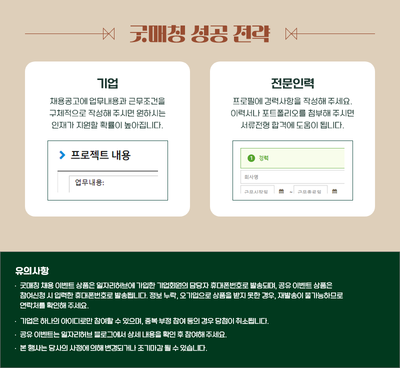 굿매칭 성공 전략 | 기업: 채용공고에 업무내용과 근무조건을 구체적으로 작성해 주시면 원하시는 인재가 지원할 확률이 높아집니다. | 전문인력: 프로필에 경력사항을 작성해 주세요. 이력서나 포트폴리오를 첨부해 주시면 서류전형 합격에 도움이 됩니다. | 유의사항 - 굿매칭 채용 이벤트 상품은 일자리허브에 가입한 기업회원의 담당자 휴대폰번호로 발송되며, 블로그 공유 이벤트 상품은 참여신청 시 입력한 휴대폰번호로 발송됩니다. 정보 누락, 오기입으로 상품을 받지 못한 경우, 재발송이 불가능하므로 연락처를 확인해 주세요. - 기업은 하나의 아이디로만 참여할 수 있으며, 중복∙부정 참여 등의 경우 당첨이 취소됩니다. - 블로그 퀴즈 이벤트는 일자리허브 블로그에서 상세 내용을 확인 후 참여해 주세요. - 본 행사는 당사의 사정에 의해 변경되거나 조기마감될 수 있습니다.