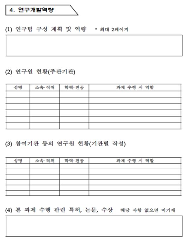 연구개발역량