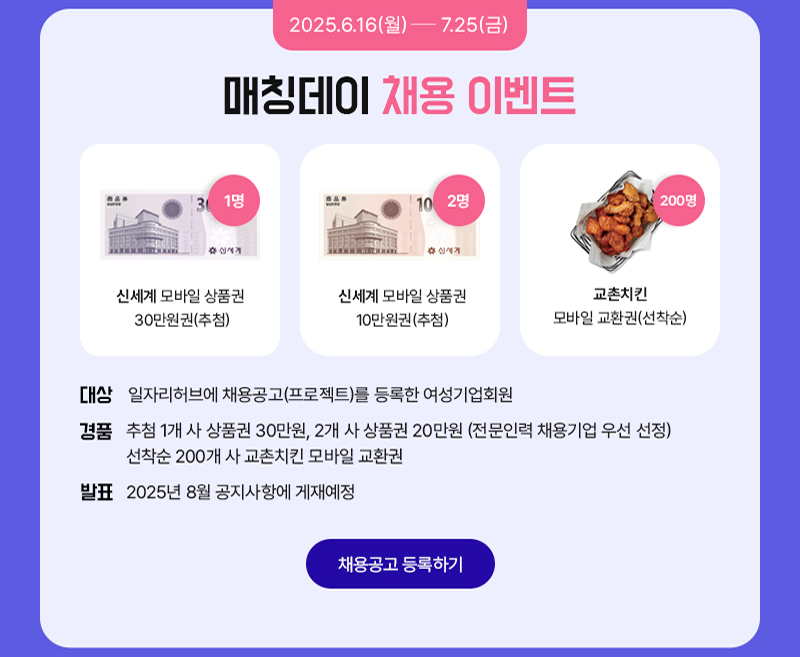 203개 기업 선물 증정 이벤트 (치킨, 커피, 상품권 등)